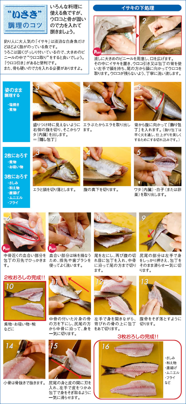 調理のコツ