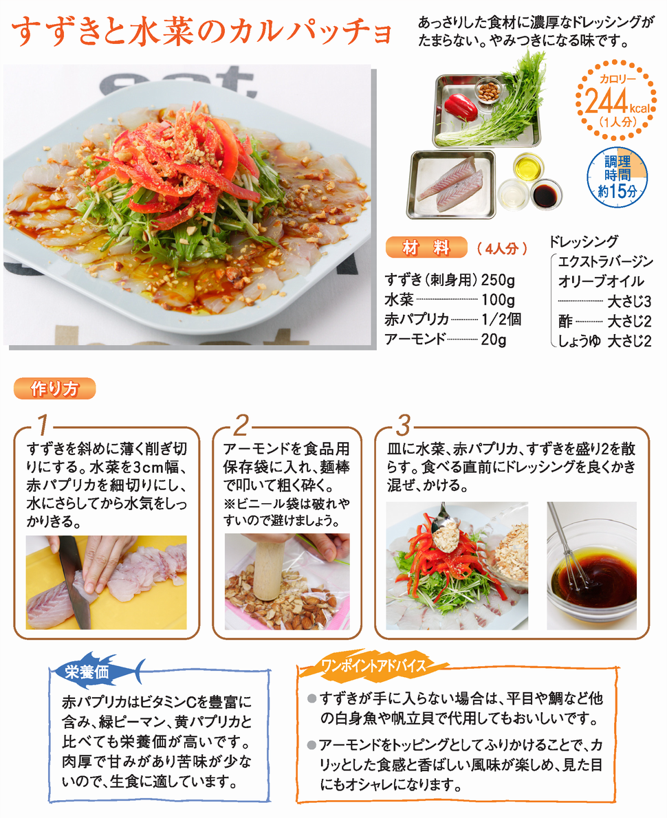 スズキと水菜のカルパッチョ すずき レシピ 魚耕ホールディングス スズキと水菜のカルパッチョ すずき レシピ 魚耕ホールディングス